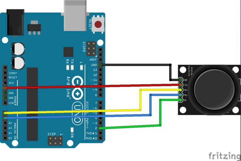 How to use an analog joystick (KY-023) with an Arduino Uno | Michael ...